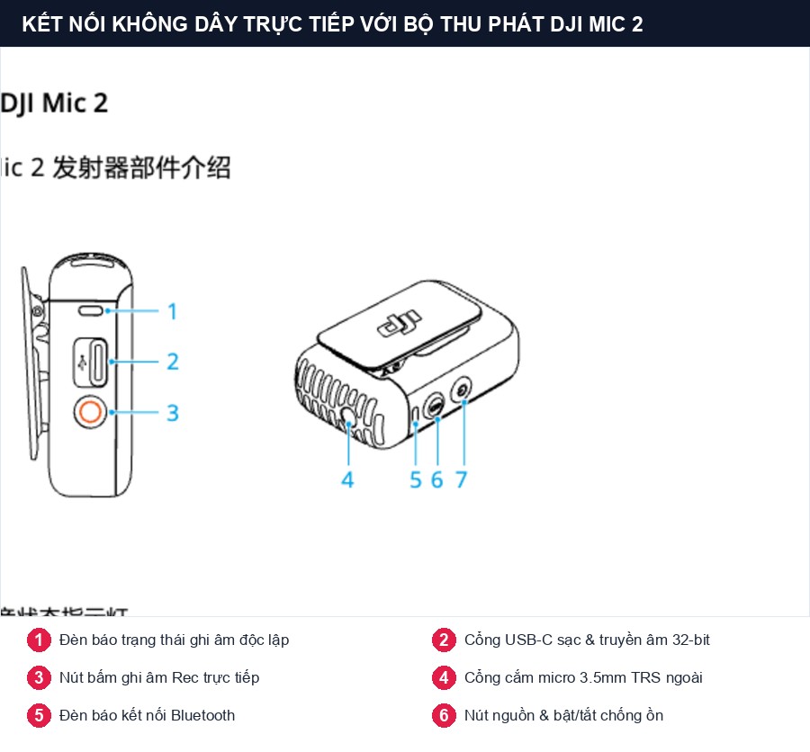 Kết nối bộ phát âm thanh không dây DJI Mic 2