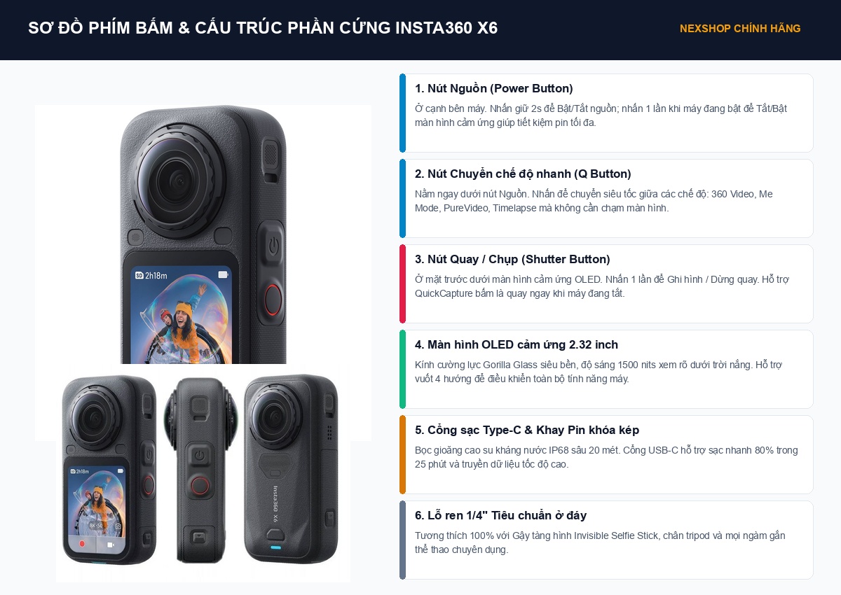 Hướng dẫn sử dụng Insta360 X6 chính hãng từ A đến Z: Kích hoạt, Cài đặt & Làm chủ App