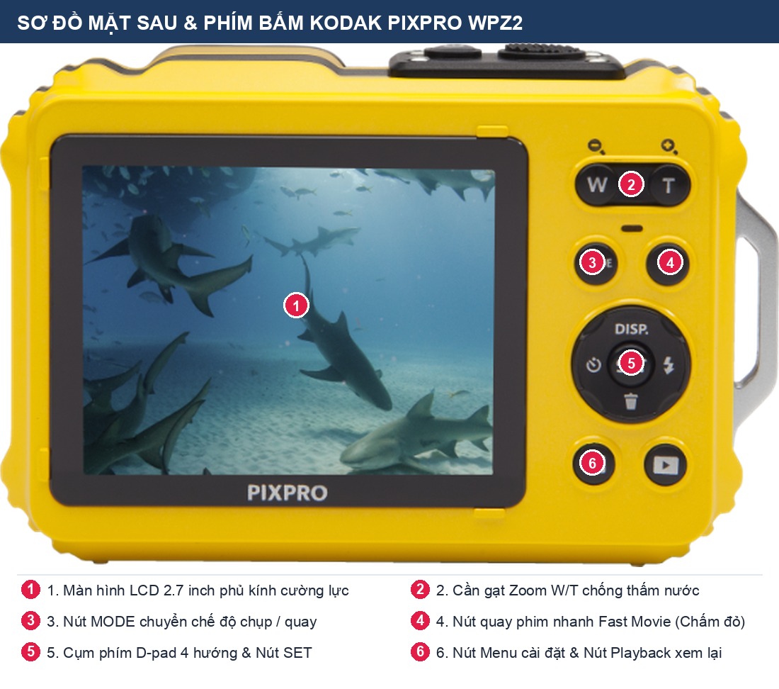 Hướng dẫn sử dụng máy ảnh Kodak Pixpro WPZ2 chi tiết từ A đến Z