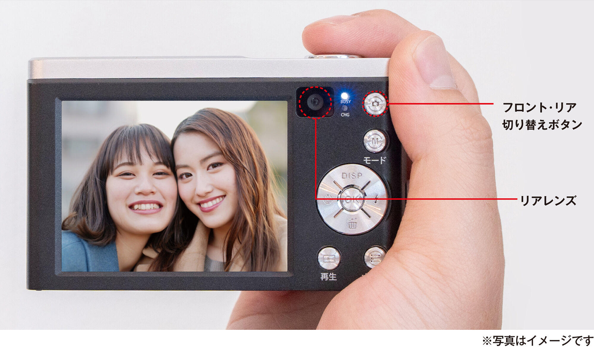 Nút chuyển Camera Selfie sau Kenko KC-ZM08