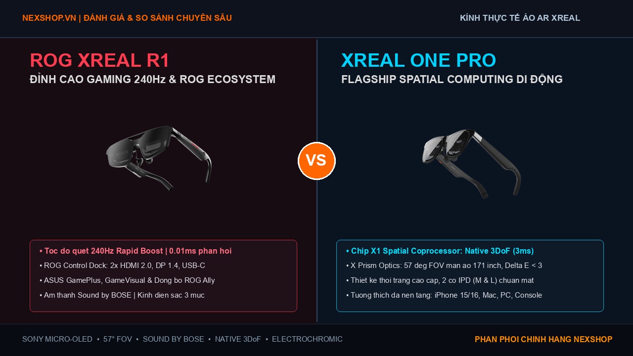 So Sánh ROG XREAL R1 và XREAL One Pro: Đâu Là Kính Thực Tế Ảo AR Đỉnh Cao Dành Cho Bạn?