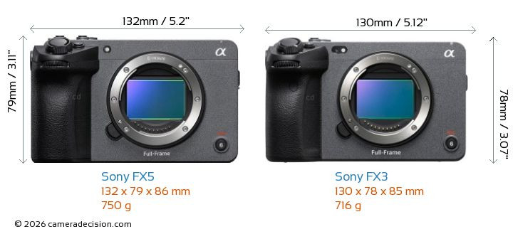 Sony FX5 vs Sony FX3: So sánh chi tiết thiết kế & hiệu năng