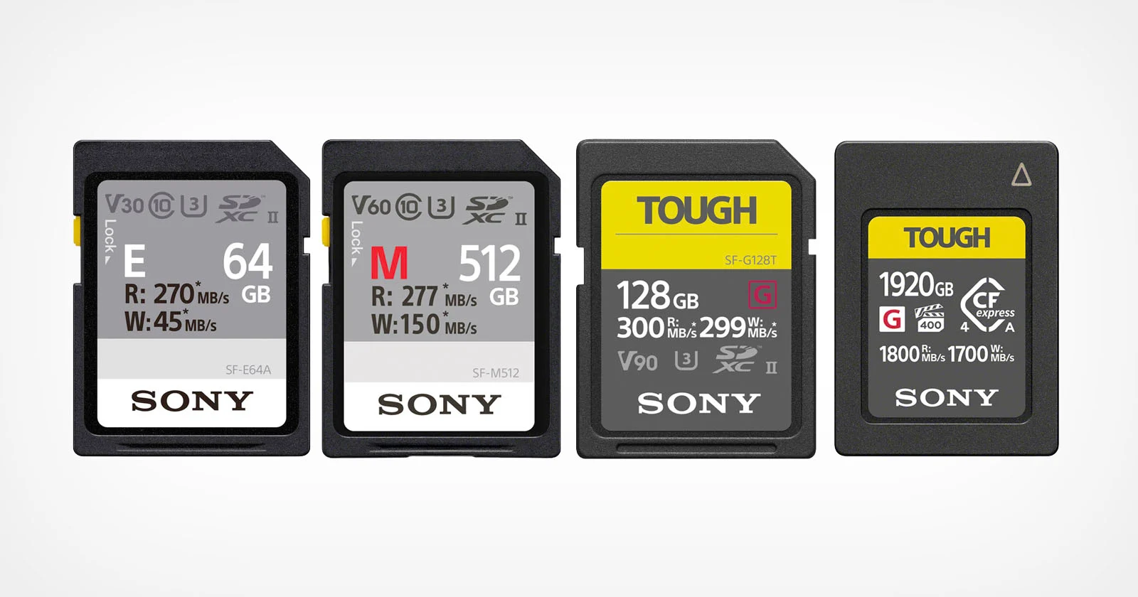 Sony Ngừng Sản Xuất Thẻ Nhớ SD & CFexpress: Lý Do, Ảnh Hưởng & Giải Pháp