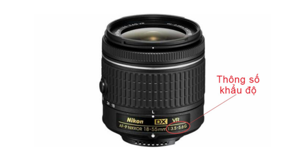 Thông số lens máy ảnh