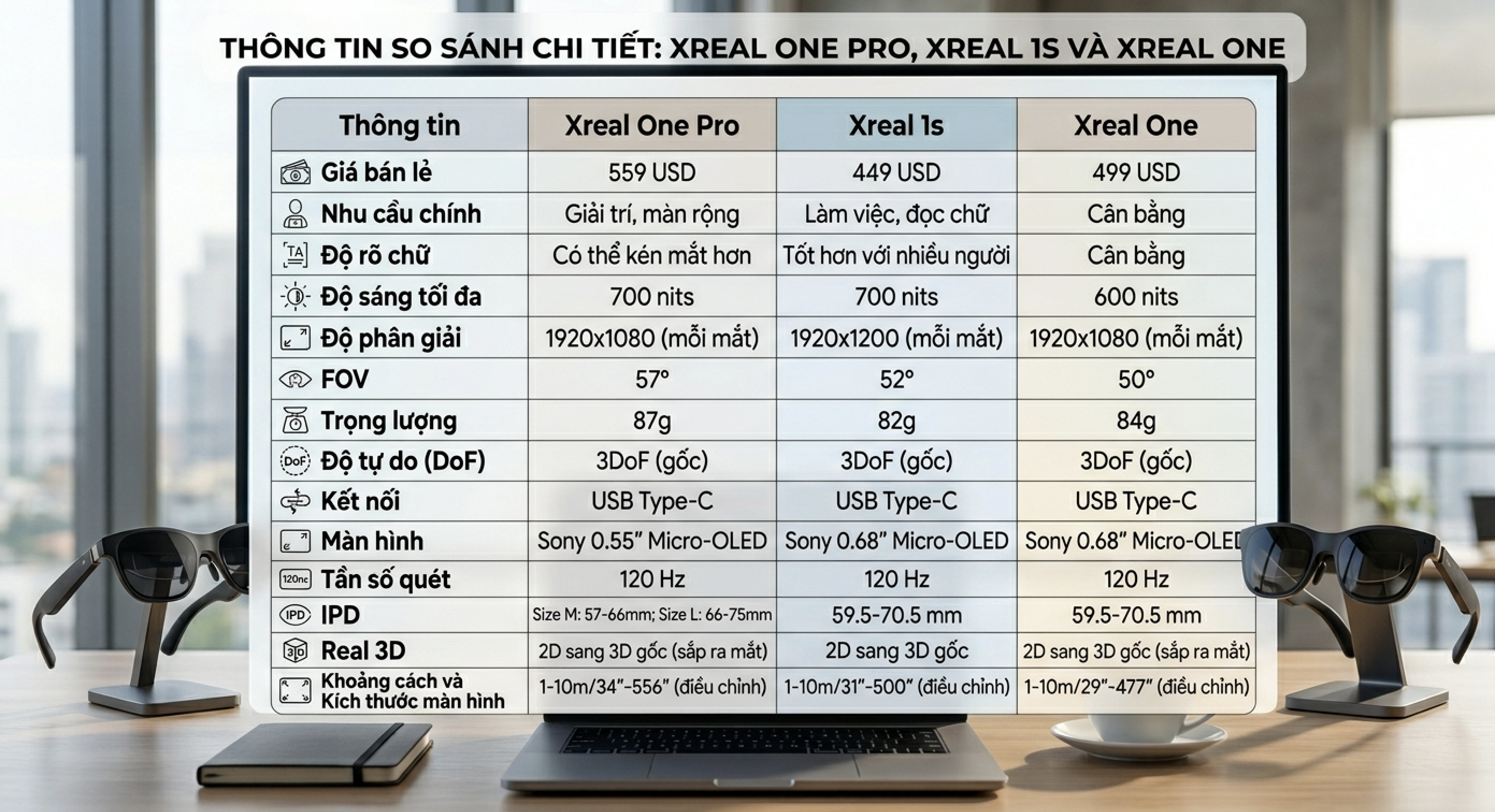 So-sanh-XREAL-1S-vs-XREAL-One-Pro-Chon-kinh-AR-toi-uu-nhat-1.png