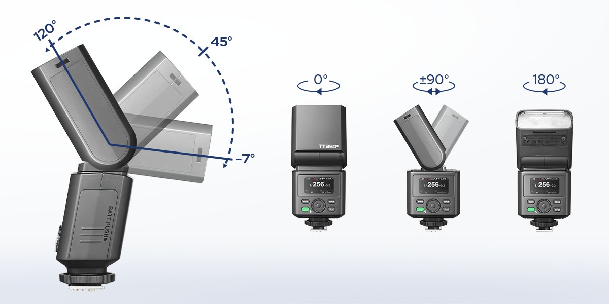 Đầu đèn flash Godox TT350II xoay lật góc rộng