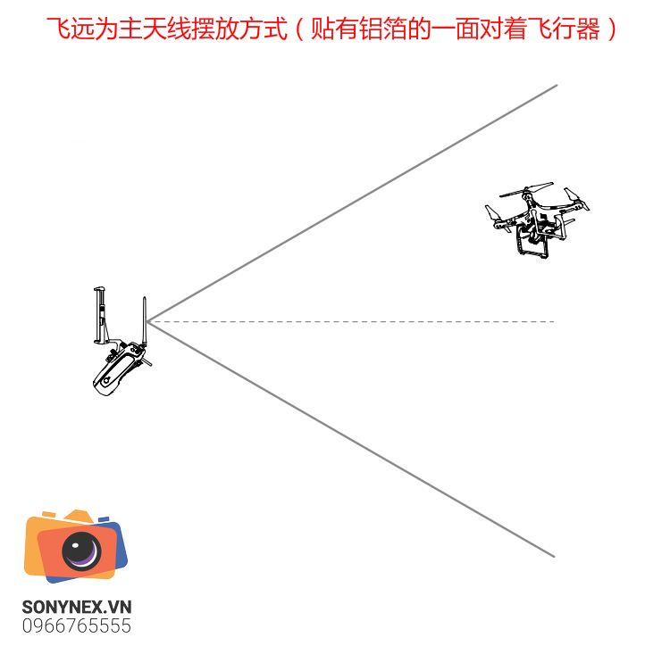 Bộ tăng kích sóng kép | Nhập Khẩu