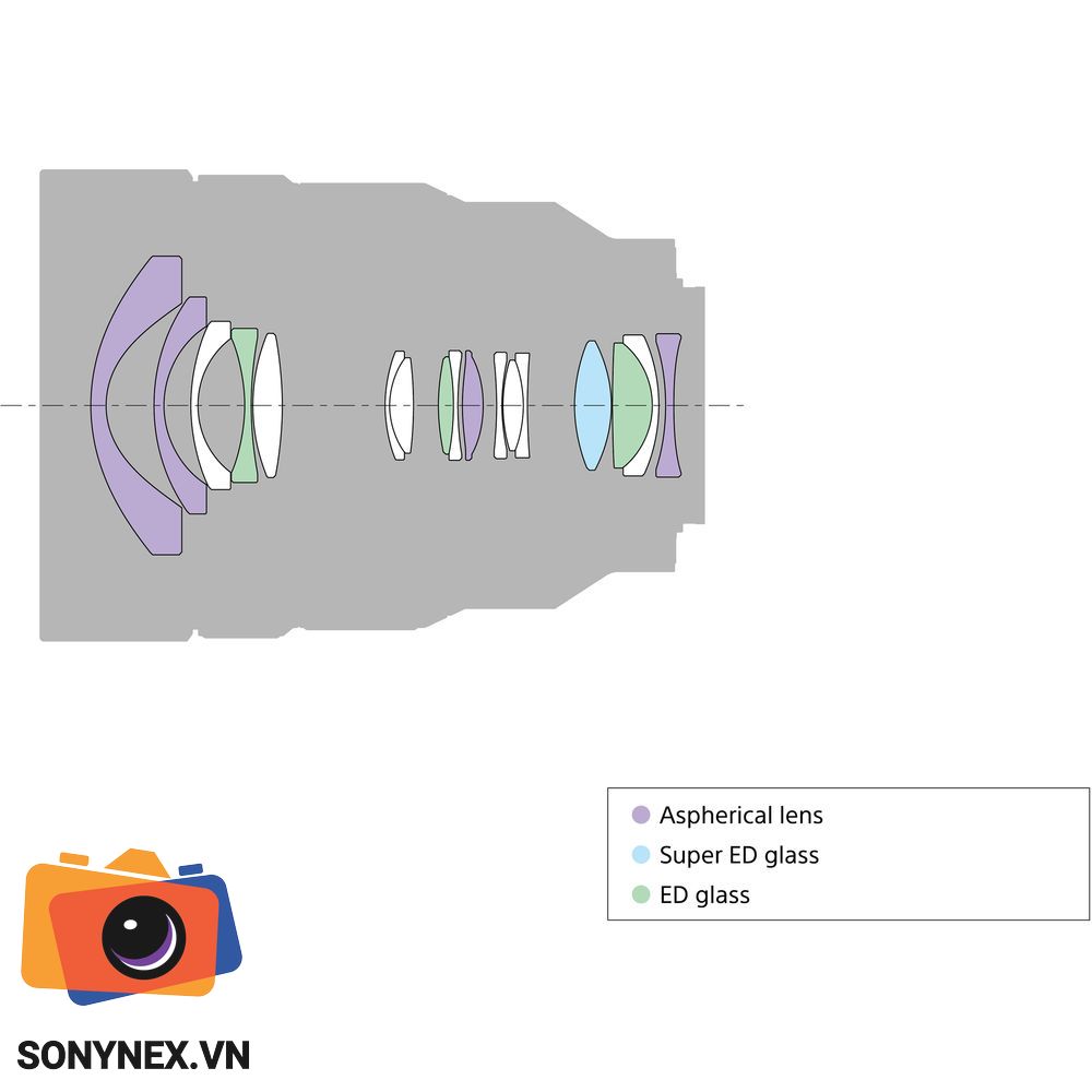 Sony FE 12-24mm F4 G | Chính hãng