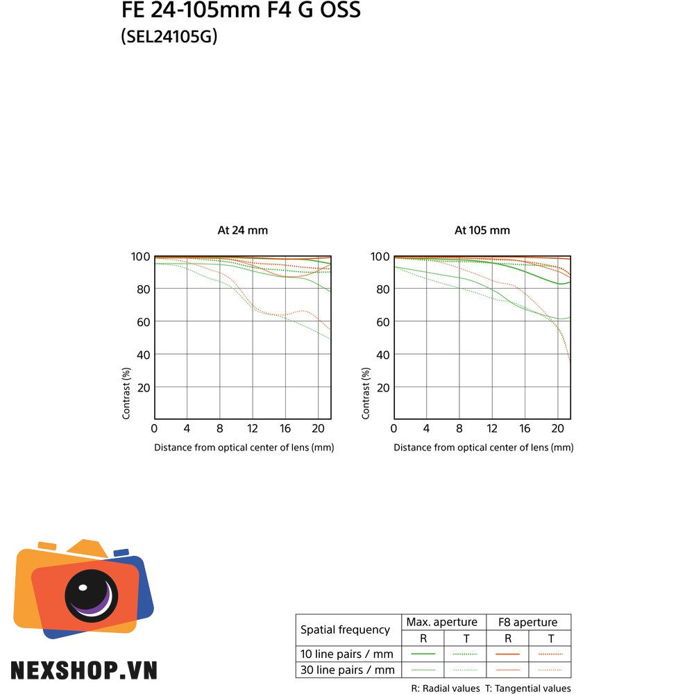 Sony FE 24-105mm F4 G OSS | Chính hãng