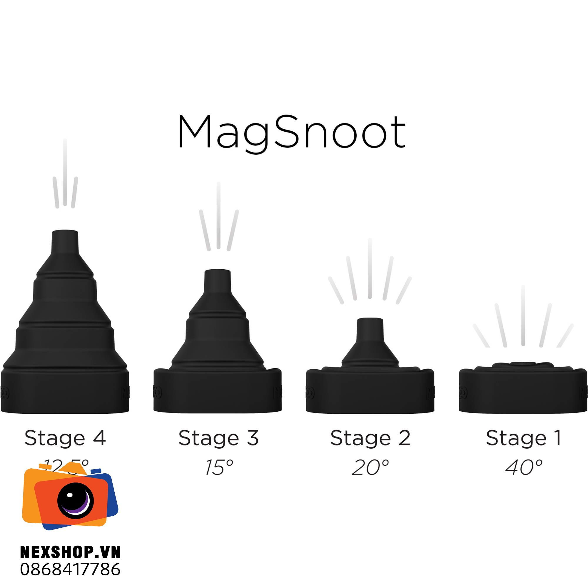 Đầu Tập Trung Ánh Sáng Mag Snoot | Chính Hãng - khả năng kết nối thiết bị
