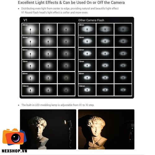 Đèn Flash đầu tròn Godox V1S for Sony | Chính hãng - cấu hình hộp sạc