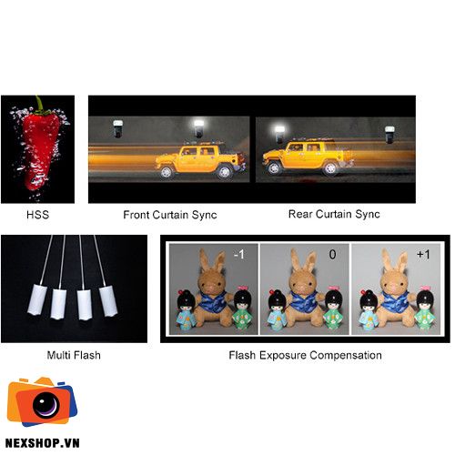 Đèn Flash đầu tròn Godox V1S for Sony | Chính hãng - mặt sau và phụ kiện đi kèm