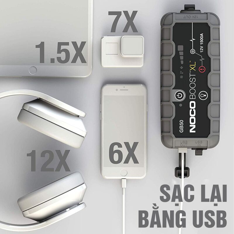 Pin dự phòng kiêm bộ khởi động xe NOCO GB50 | 1500A | Chính hãng