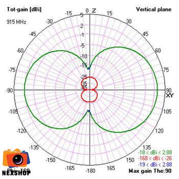 TBS Diamond Antenna | ăng-ten chống nhiễu mạnh mẽ | Chính hãng | Chính hãng — ảnh 2