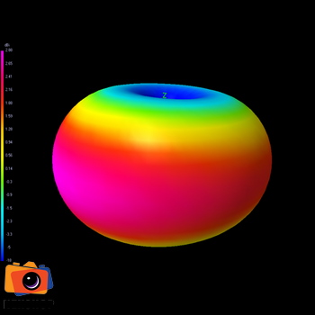 TBS DIAMOND ANTENNA