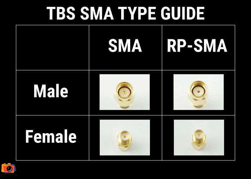 TBS UNIFY PRO 5G8 HV (SMA)