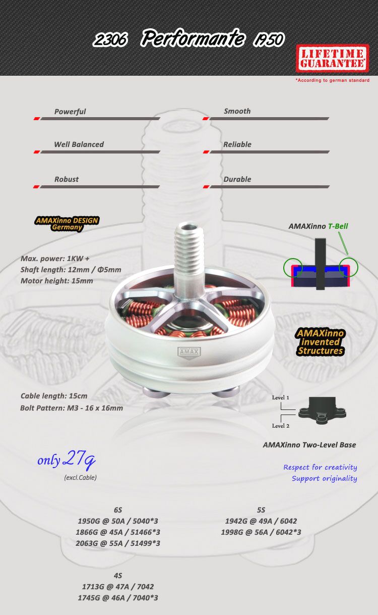 Performante 2306 - 1950KV Motor AMAXinno T-Bell