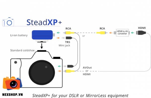 Thiết bị chống rung hình ảnh Steady XP | Chính hãng - mặt sau và phụ kiện đi kèm