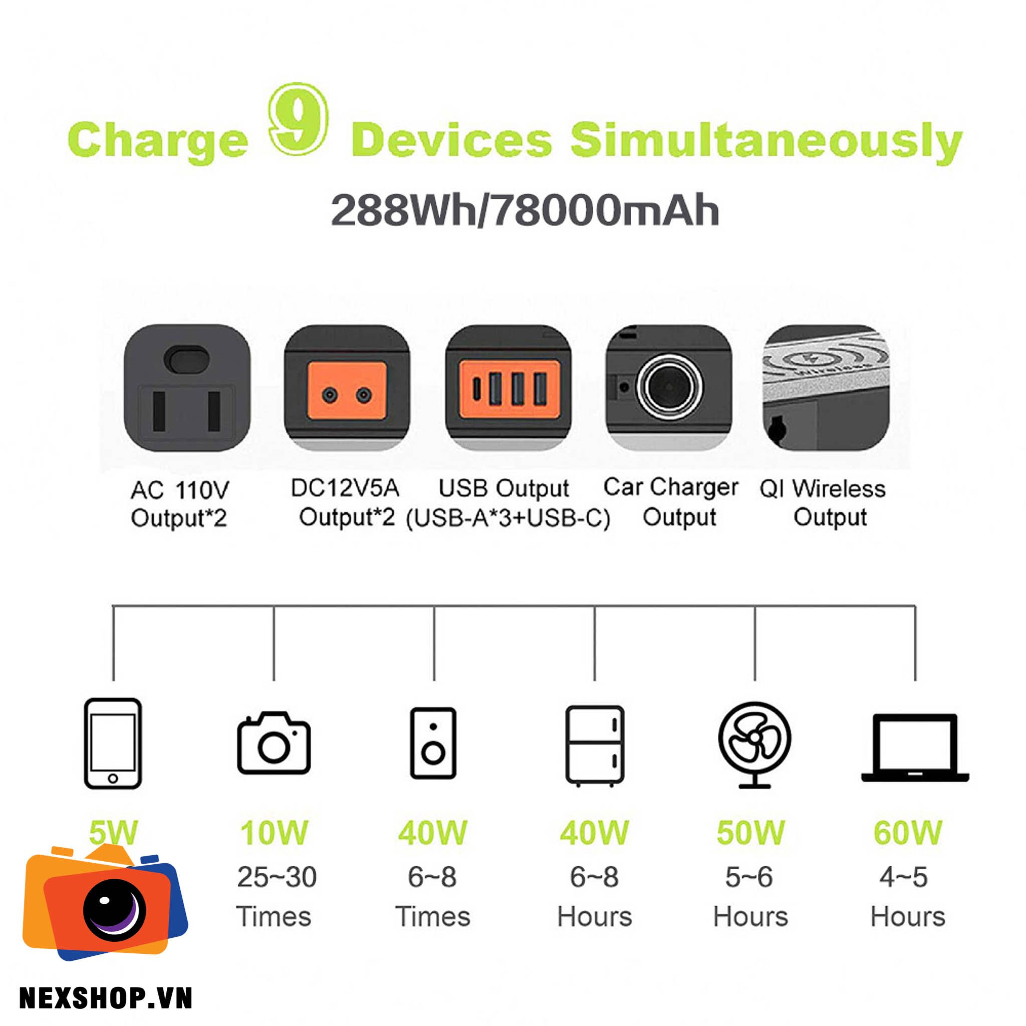 Trạm năng lượng ALLPOWERS 288Wh/77800mAh | Chính hãng - mặt sau và phụ kiện đi kèm