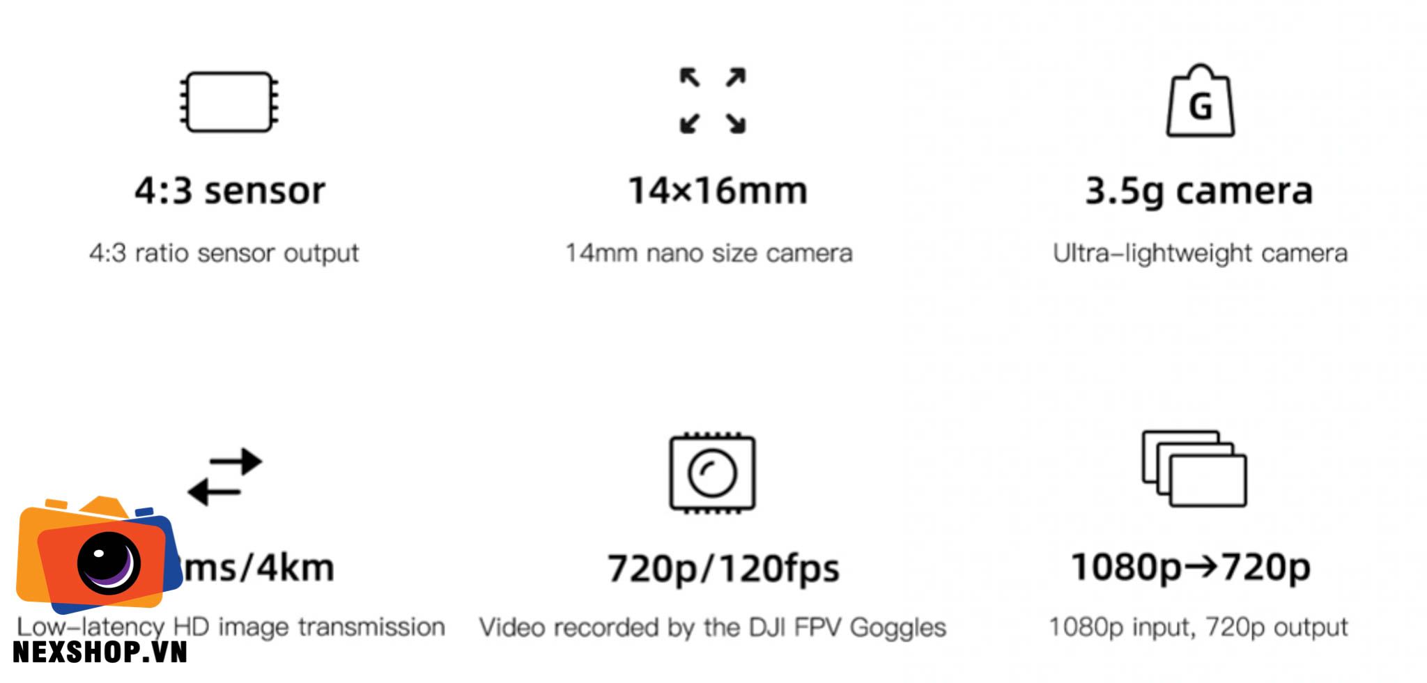 Caddx Nebula Pro Nano Vista Kit | Chính hãng, ống kính chất lượng - mặt sau và phụ kiện đi kèm