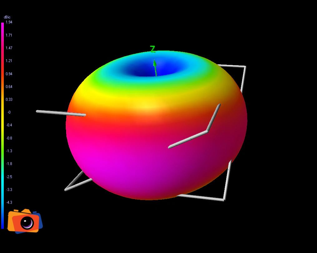 VAS 2.4/5.8GHz Bluebeam HD LHCP (RP-SMA)