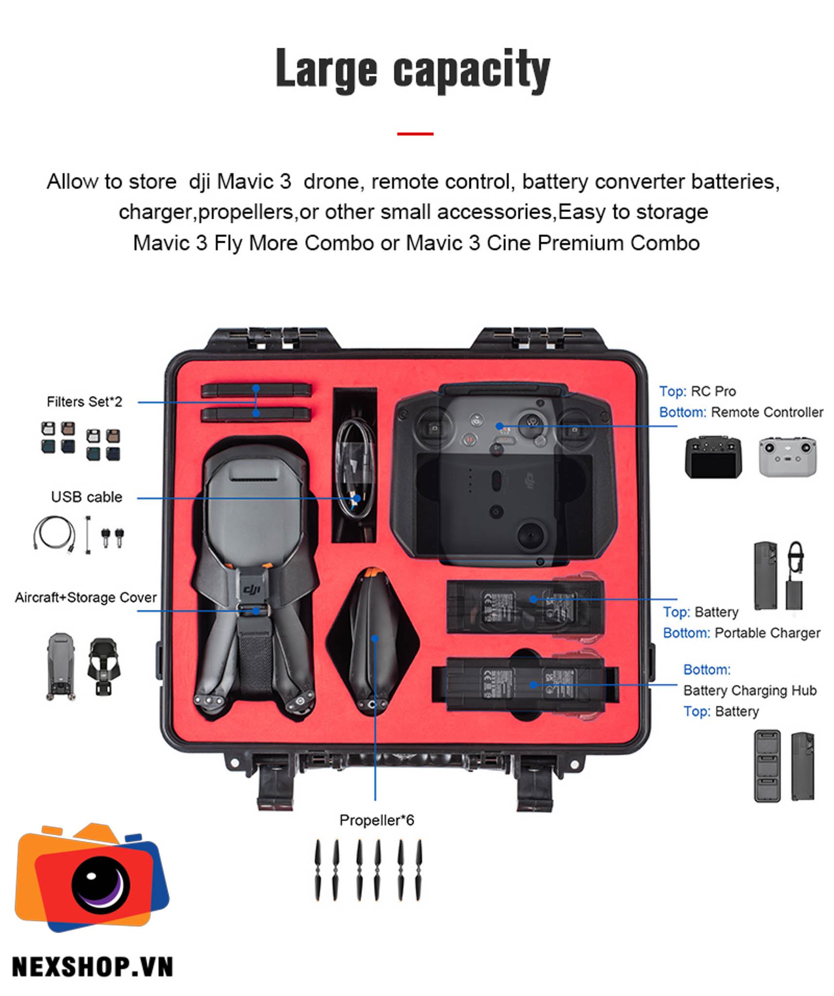 Valy bảo vệ DJI Mavic 3 / 3 Classic / 3 Pro | Chính hãng - mặt sau và phụ kiện đi kèm
