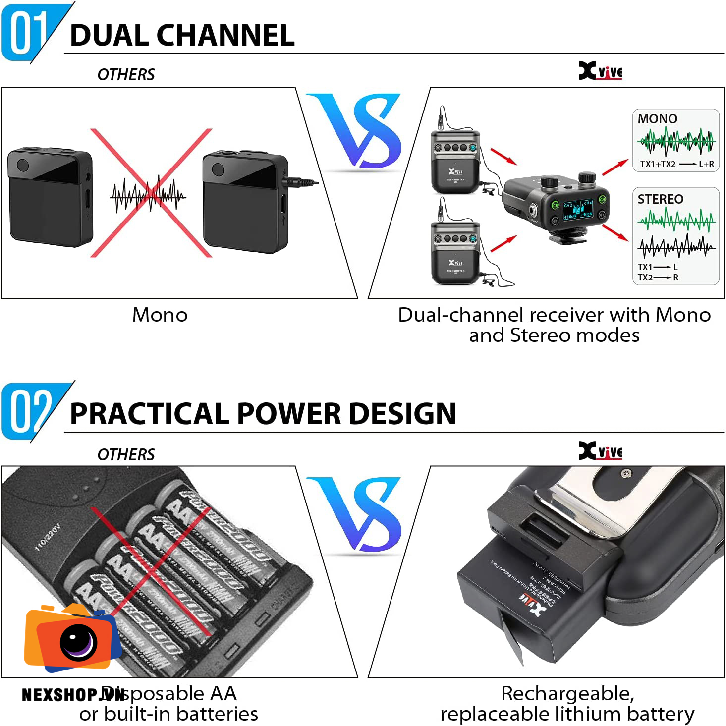 Combo sản phẩm xVive U5T2 và xVive U5C