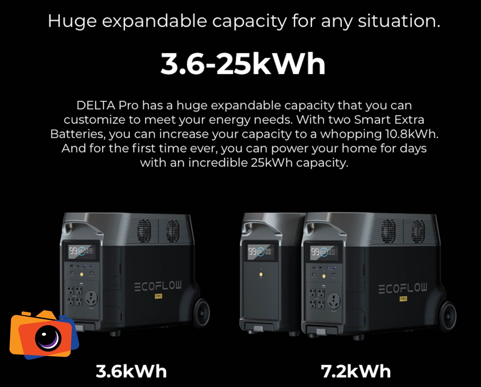 Thuê trạm điện EcoFlow Delta Pro 3600Wh ( 24 tiếng )
