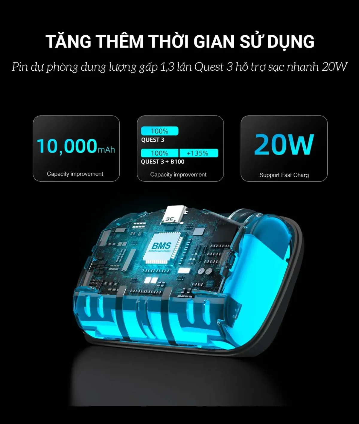 Bộ Dock Sạc Nhanh BOBOVR BD3 90W và Pin B100 10000mAh cho Meta Quest 3/Pico 4