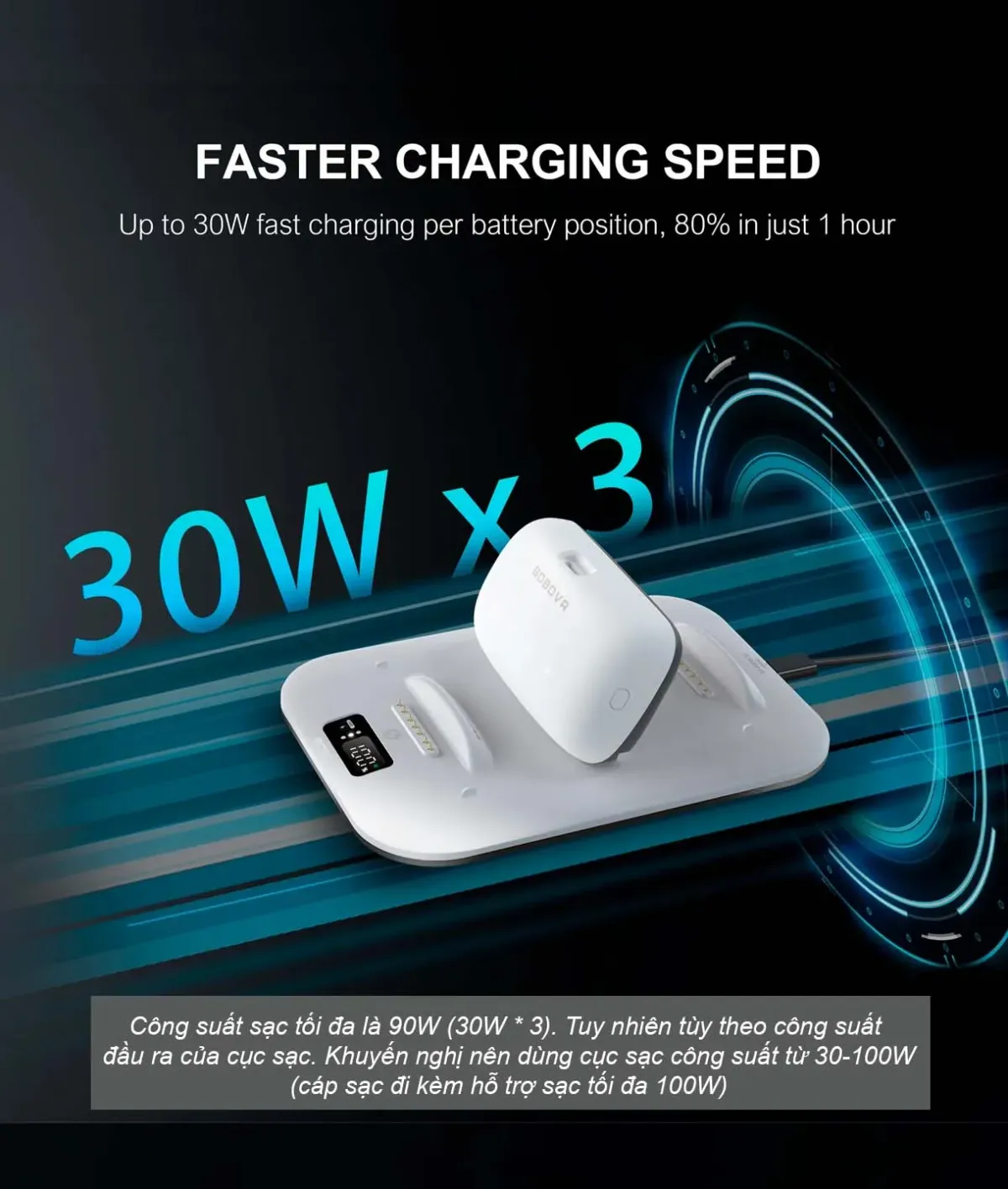Bộ Dock Sạc Nhanh BOBOVR BD3 90W và Pin B100 10000mAh cho Meta Quest 3/Pico 4