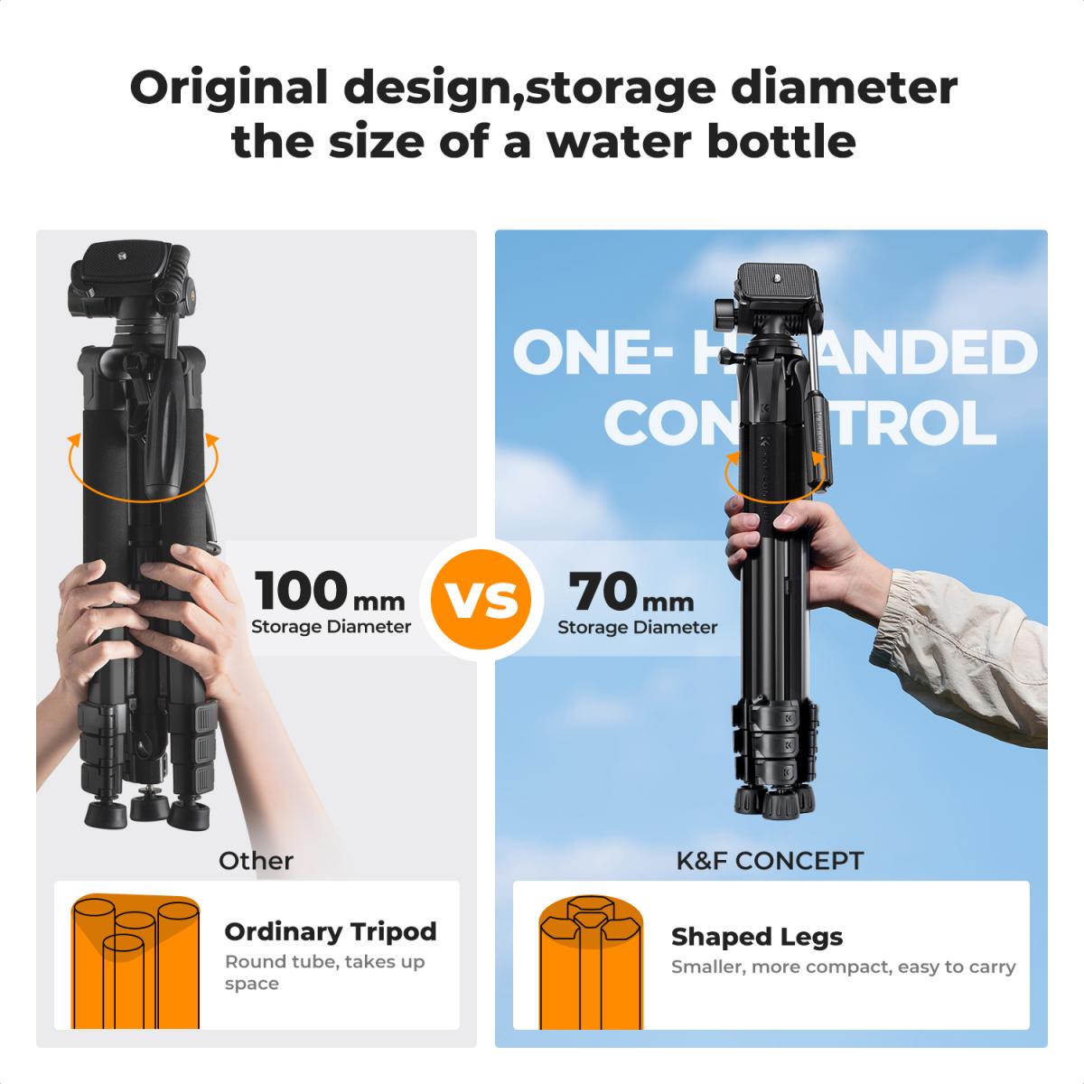 Chân máy quay K&F Concept S254A3 kèm củ Video Head BV07 (quay góc ngang 90° Flat-lay) | Chính Hãng | Fullvat