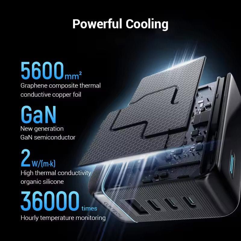 Củ sạc CUKTECH AD1204U | 4 cổng 120W | Chính hãng