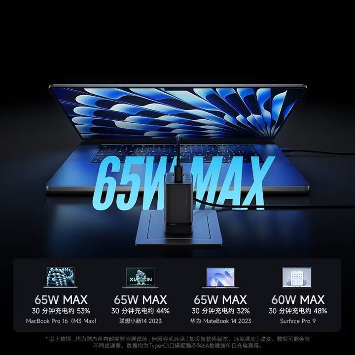 Củ sạc nhanh 3 cổng Cuktech AD653 90W | Black, Black Whith Cable | Chính hãng
