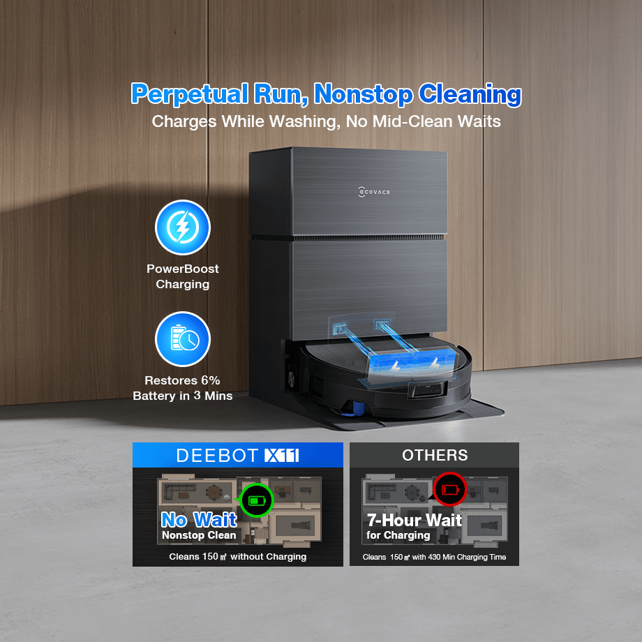 DEEBOT X11 PRO OMNI