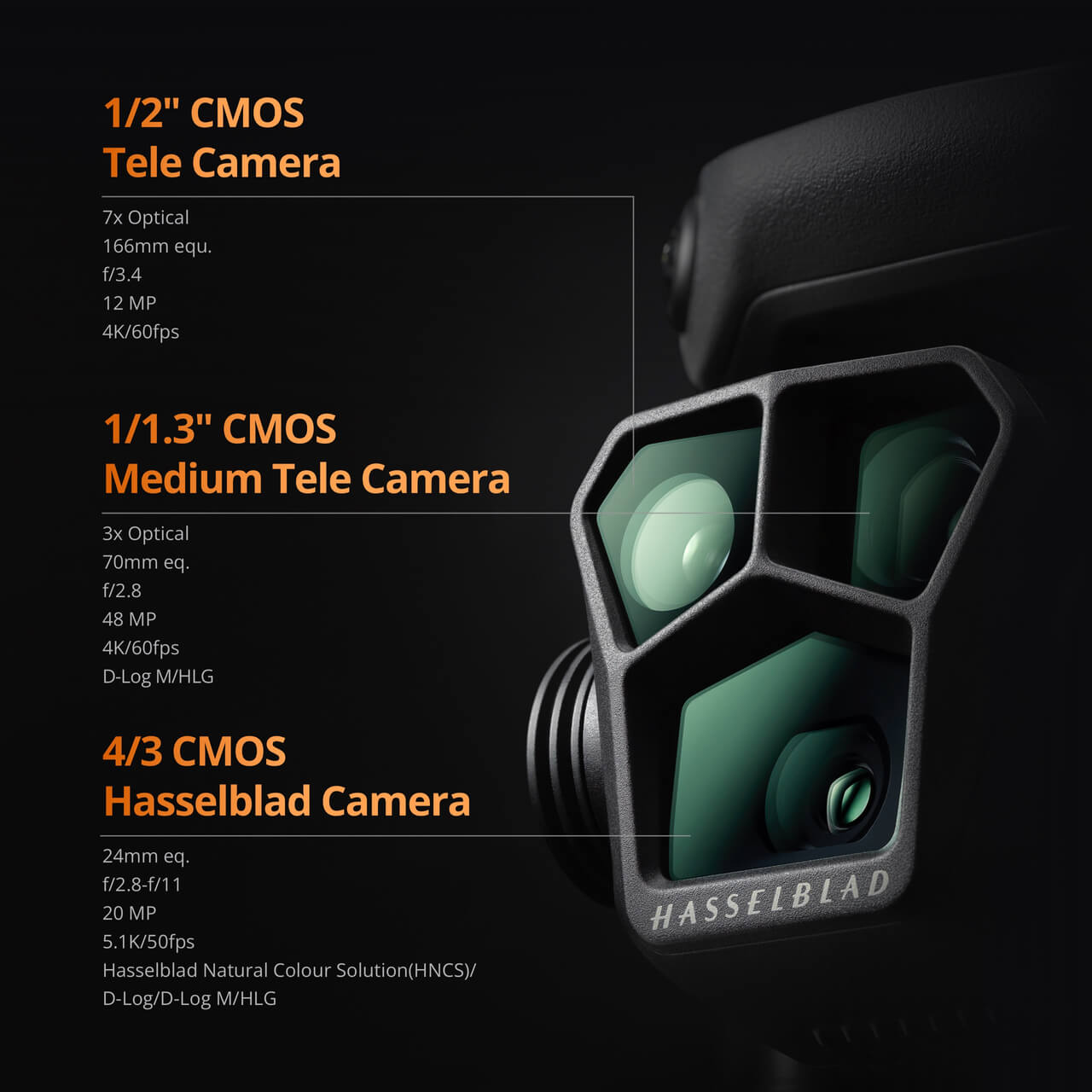DJI Mavic 3 Pro Cine Premium Combo (DJI RC Pro) | Chính hãng | FullVAT