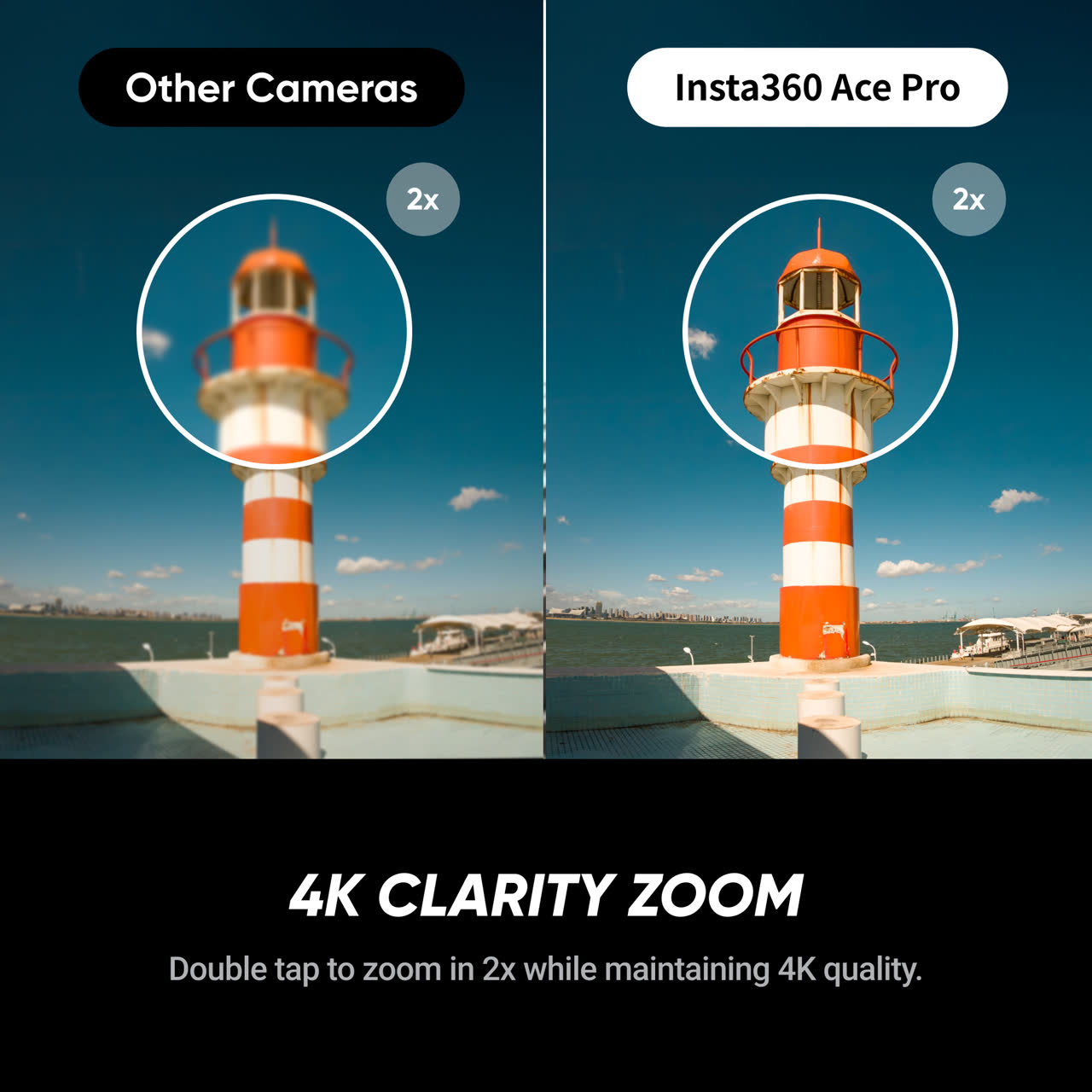 Dán màn hình Insta360 Ace Pro