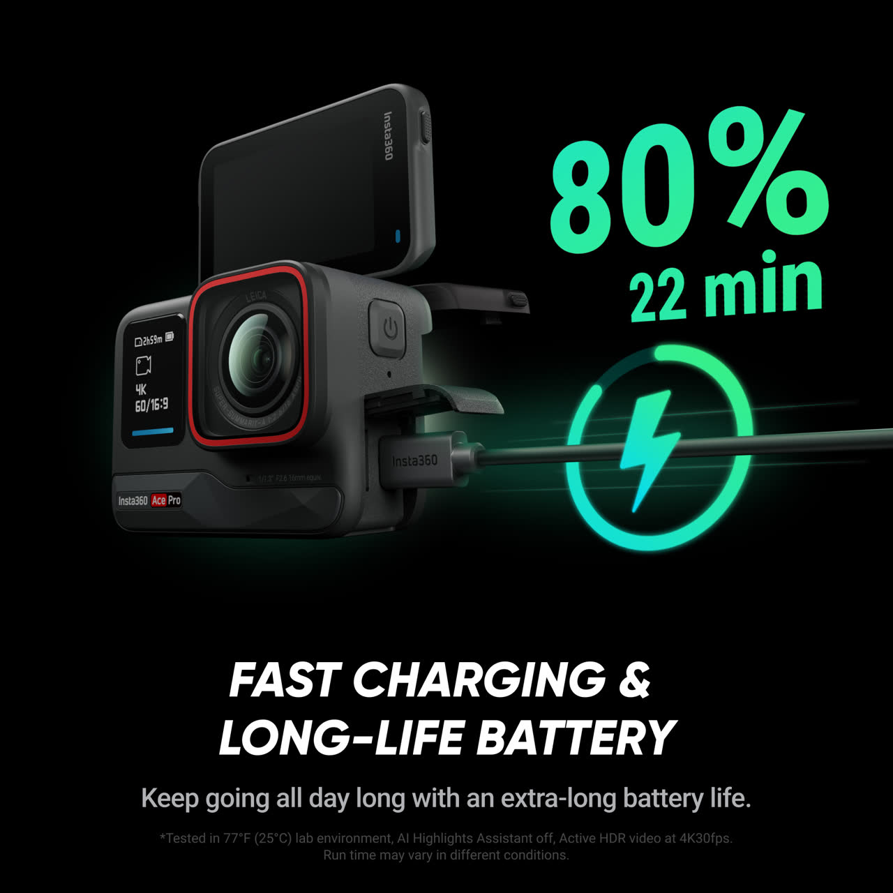 Dán màn hình Insta360 Ace Pro