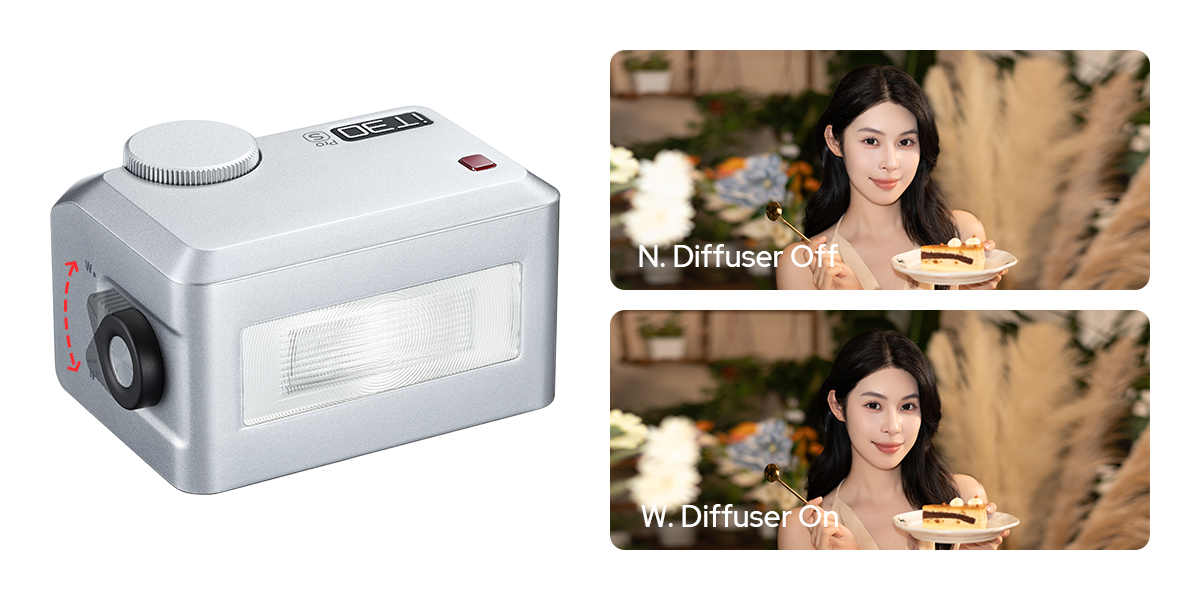 Đèn Flash Godox iT30 PRO for Sony| Black | Chính hãng