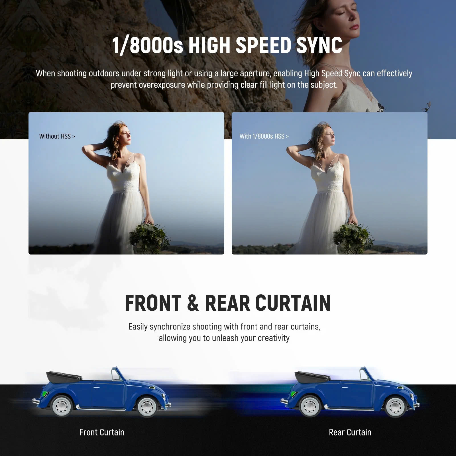 Đèn Flash Máy Ảnh Neewer Z3 100Ws For Nikon | Chính hãng