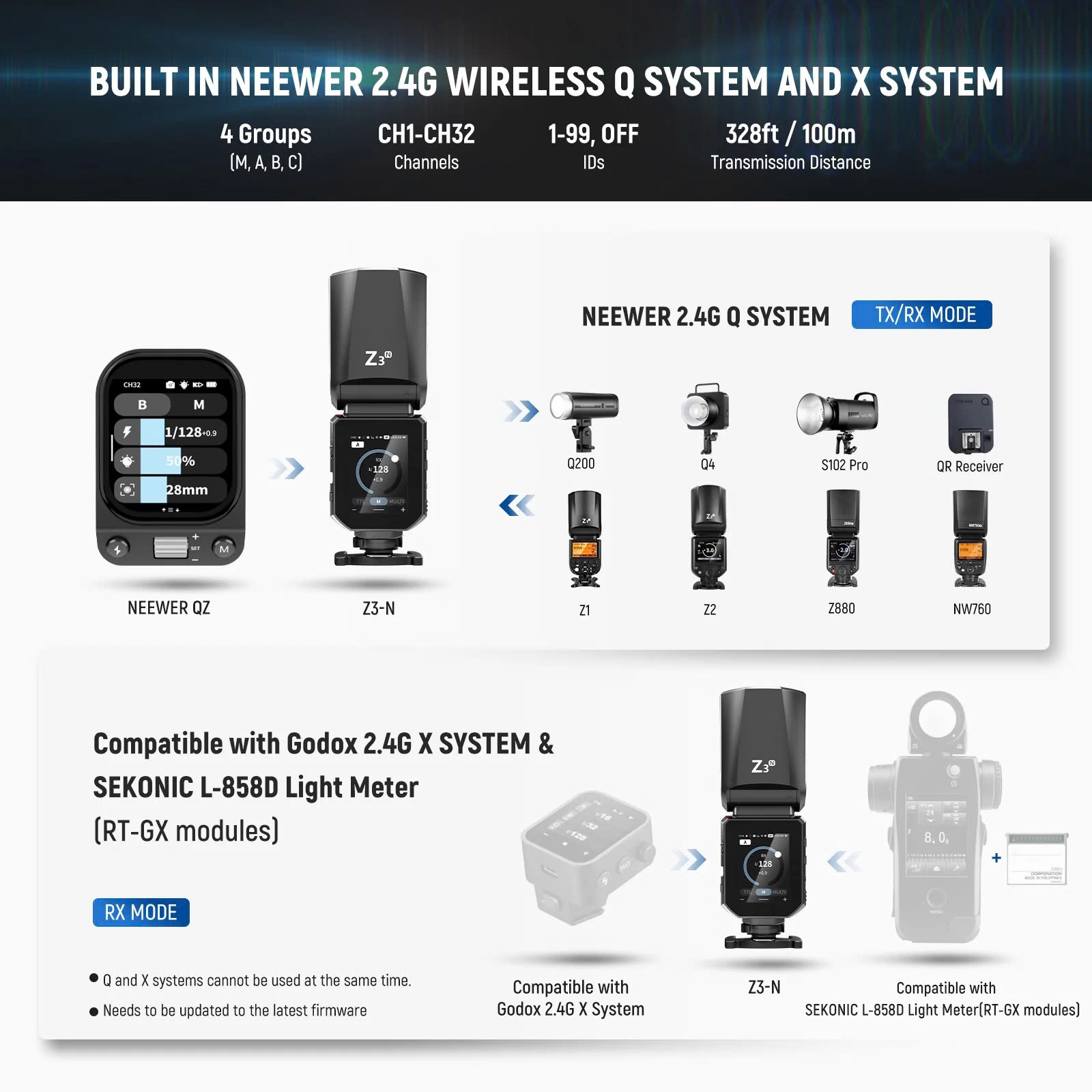 Đèn Flash Máy Ảnh Neewer Z3 100Ws For Nikon | Chính hãng