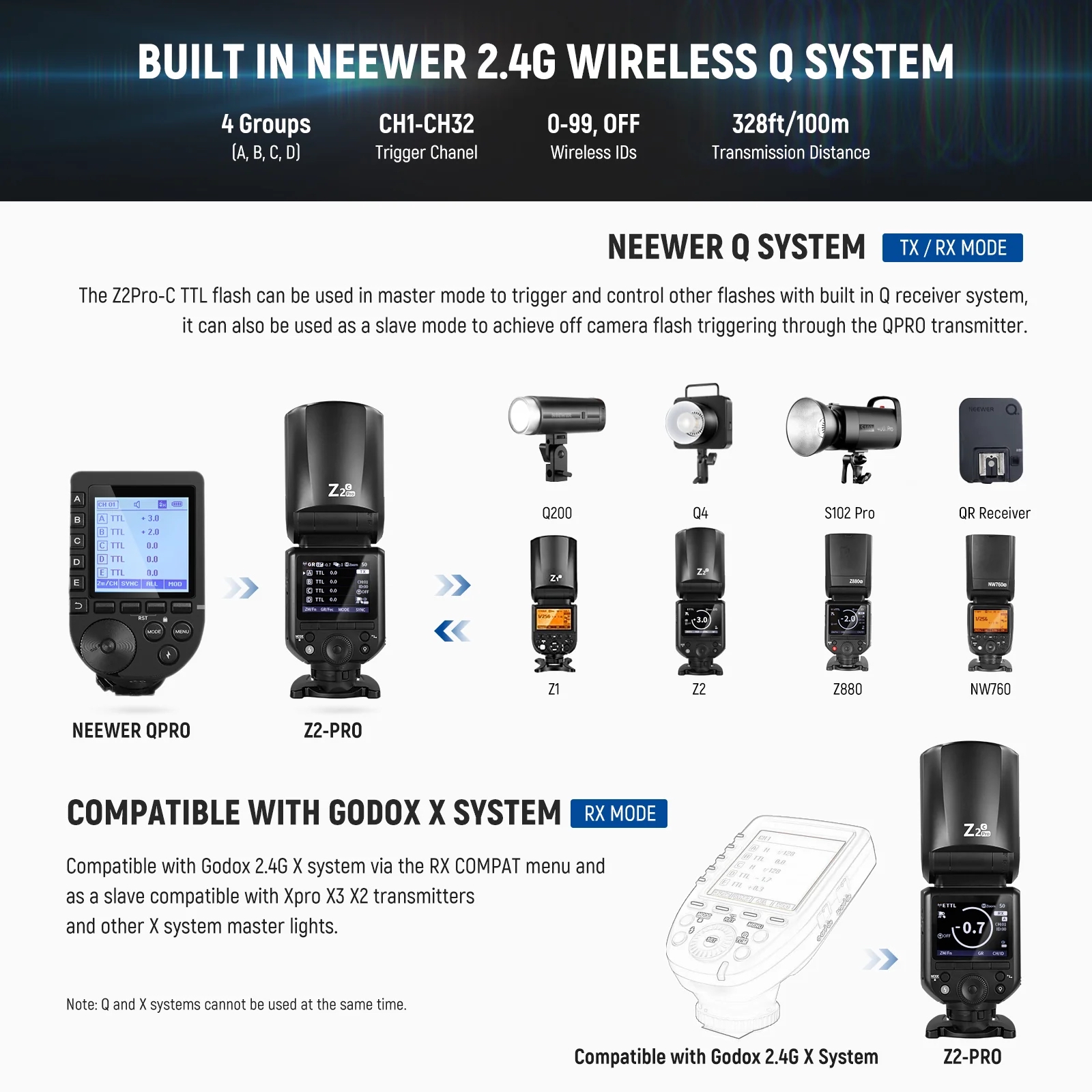 Đèn Flash Neewer Z2 Pro 76Ws For Fujifilm | Chính hãng