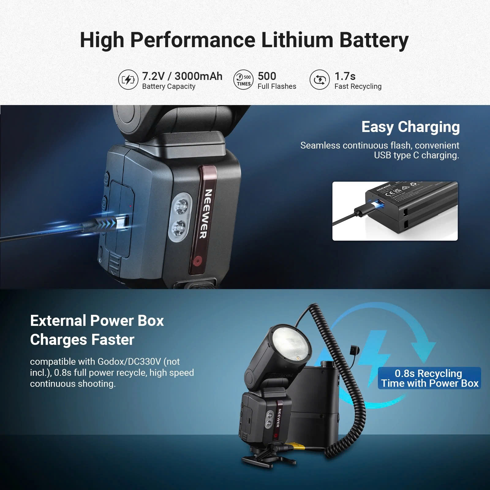Đèn Flash Neewer Z3R 100Ws Đầu Tròn For Canon | Chính hãng