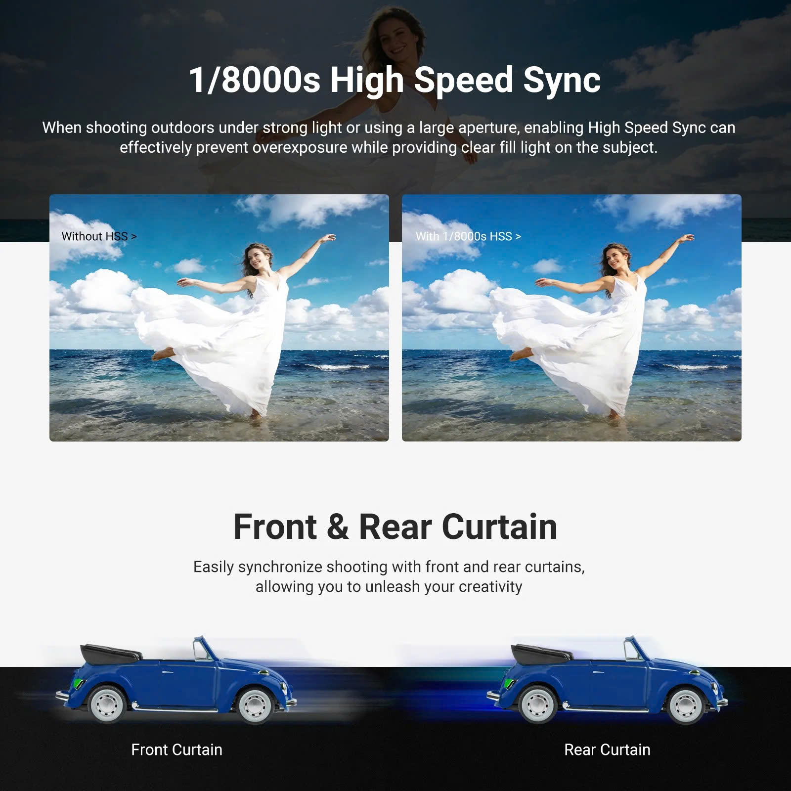 Đèn Flash Neewer Z3R 100Ws Đầu Tròn For Sony | Chính hãng