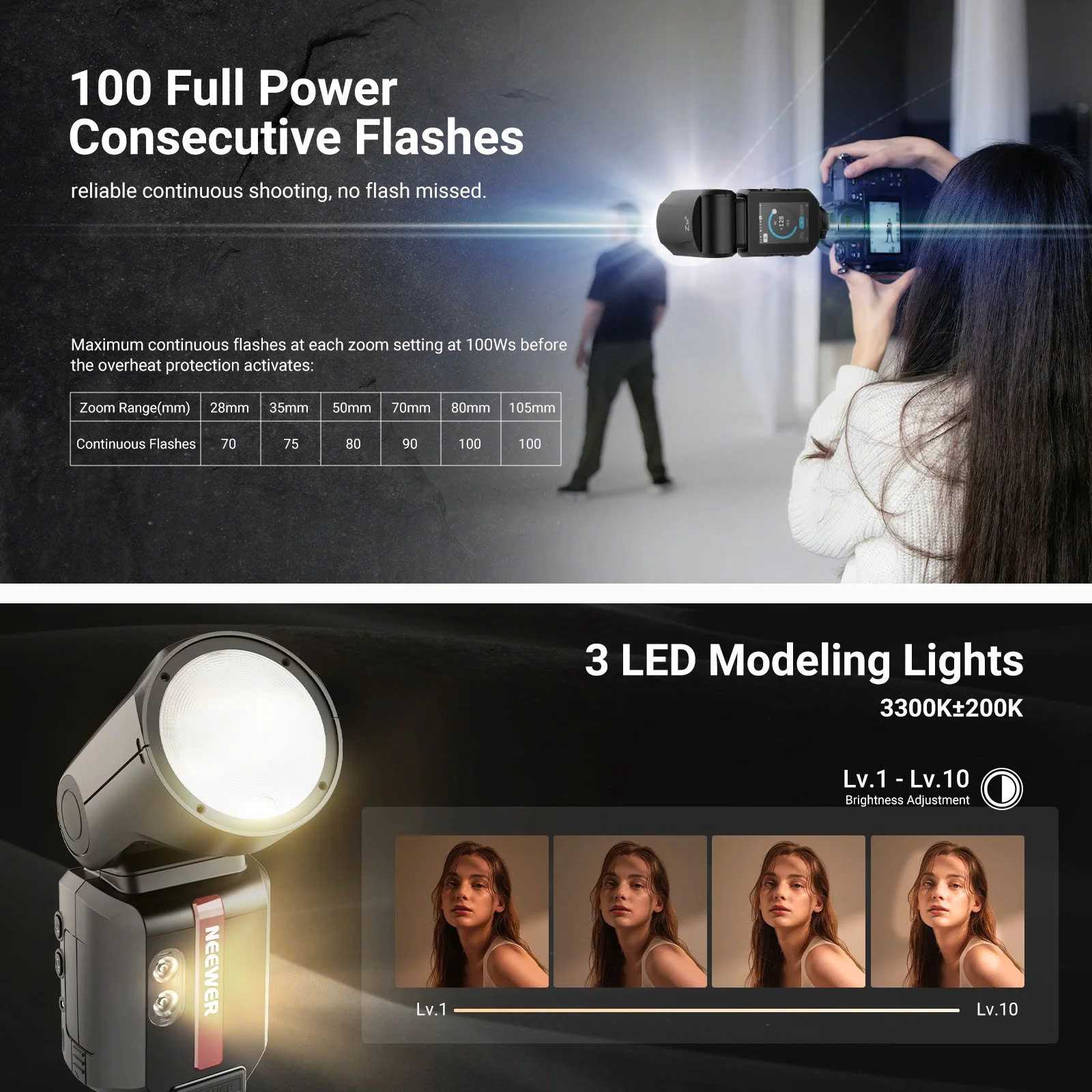 Đèn Flash Neewer Z3R 100Ws Đầu Tròn For Sony | Chính hãng