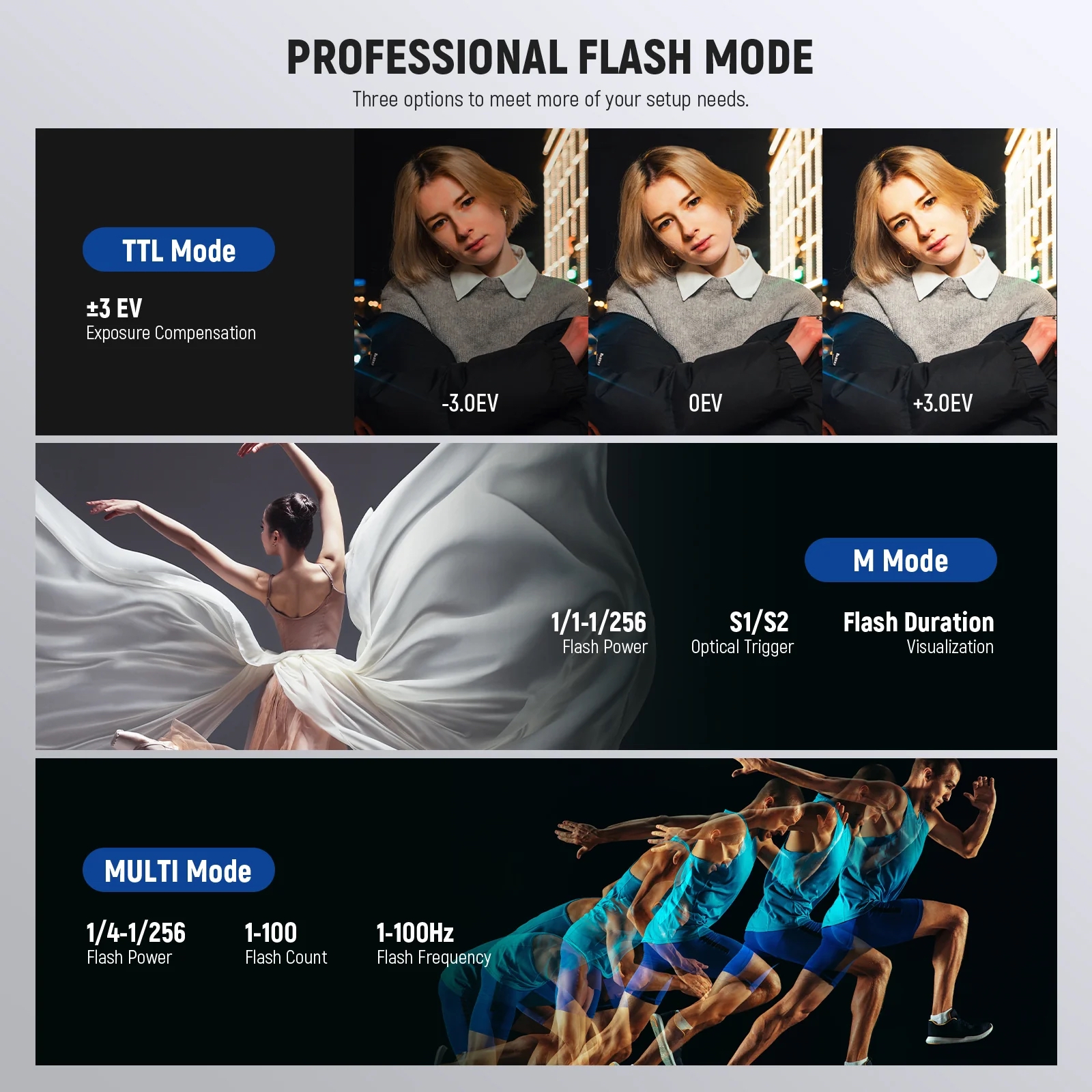 Đèn Flash Studio NEEWER Q200 200Ws 2.4G TTL | Chính hãng