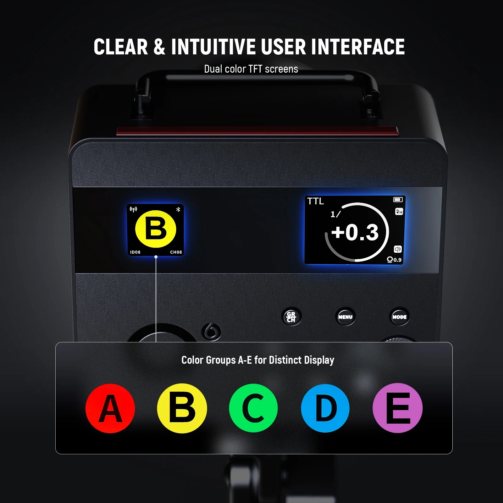 Đèn Flash Studio NEEWER Q6 600Ws 2.4G TTL HSS | Chính hãng