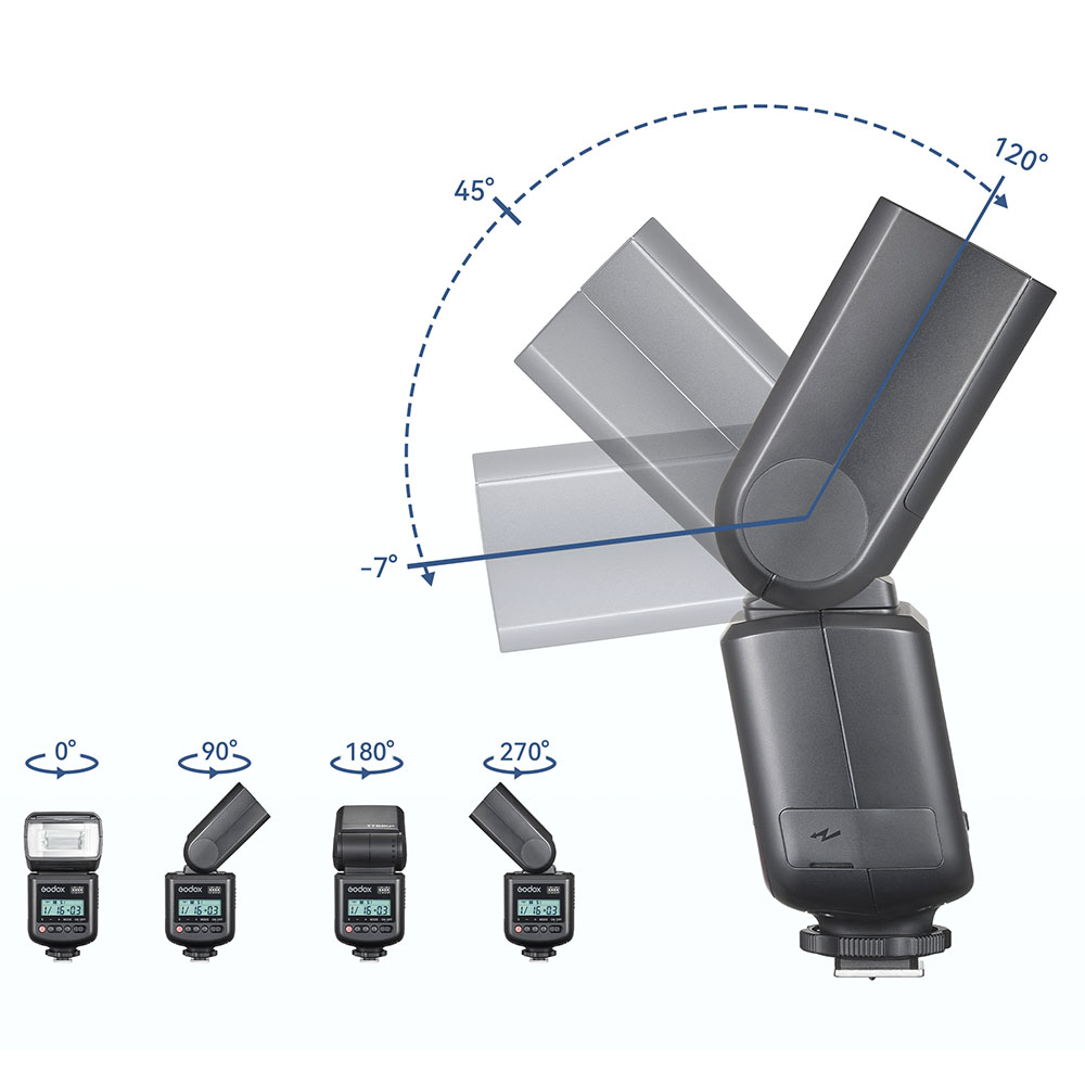 Đèn Flash máy ảnh Thinklite Godox - TT520III | Chính hãng