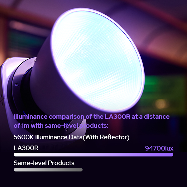 Đèn LED RGB Godox Litemons LA150R | Chính hãng