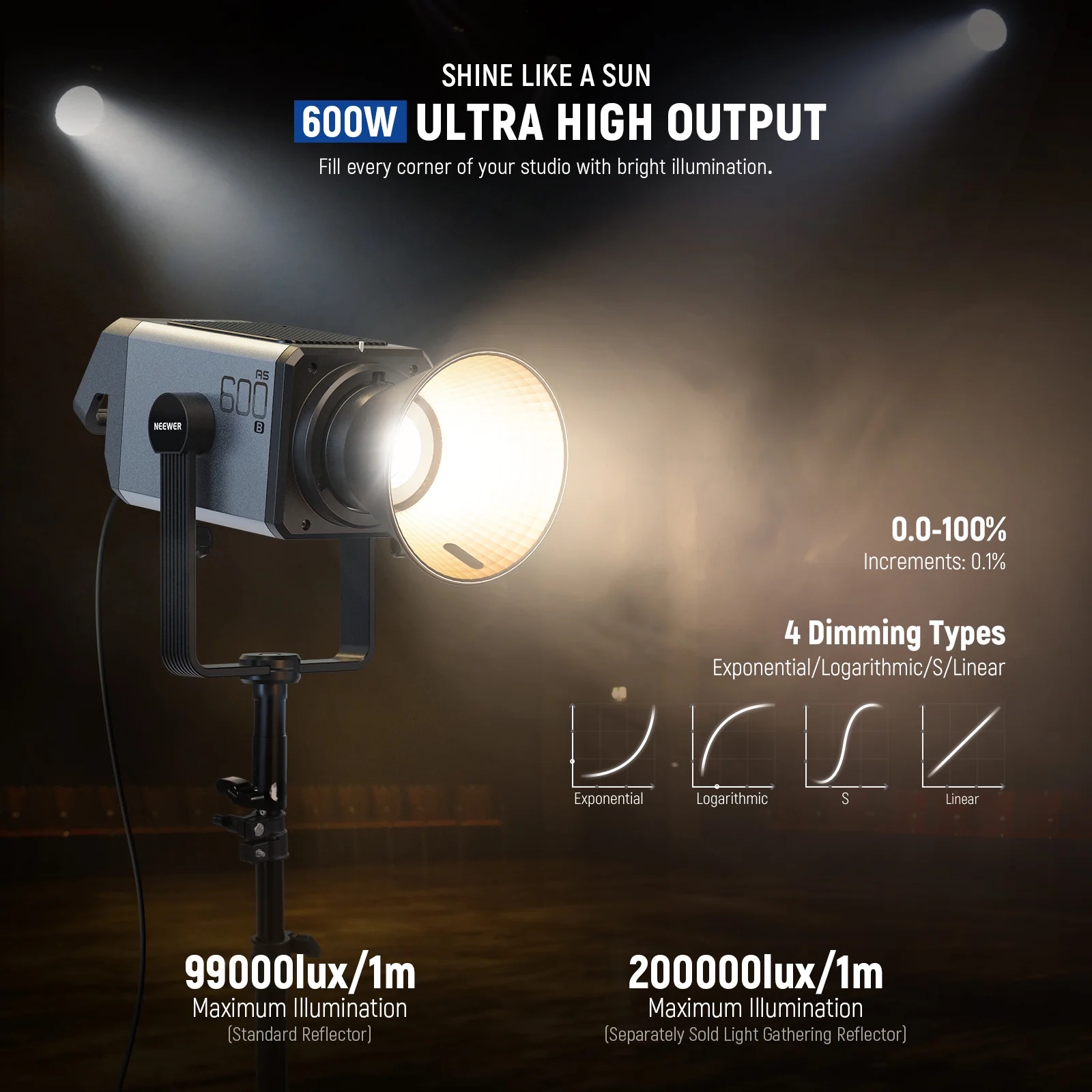 Đèn Led NEEWER AS600B 600W Bi-Color | Chính hãng
