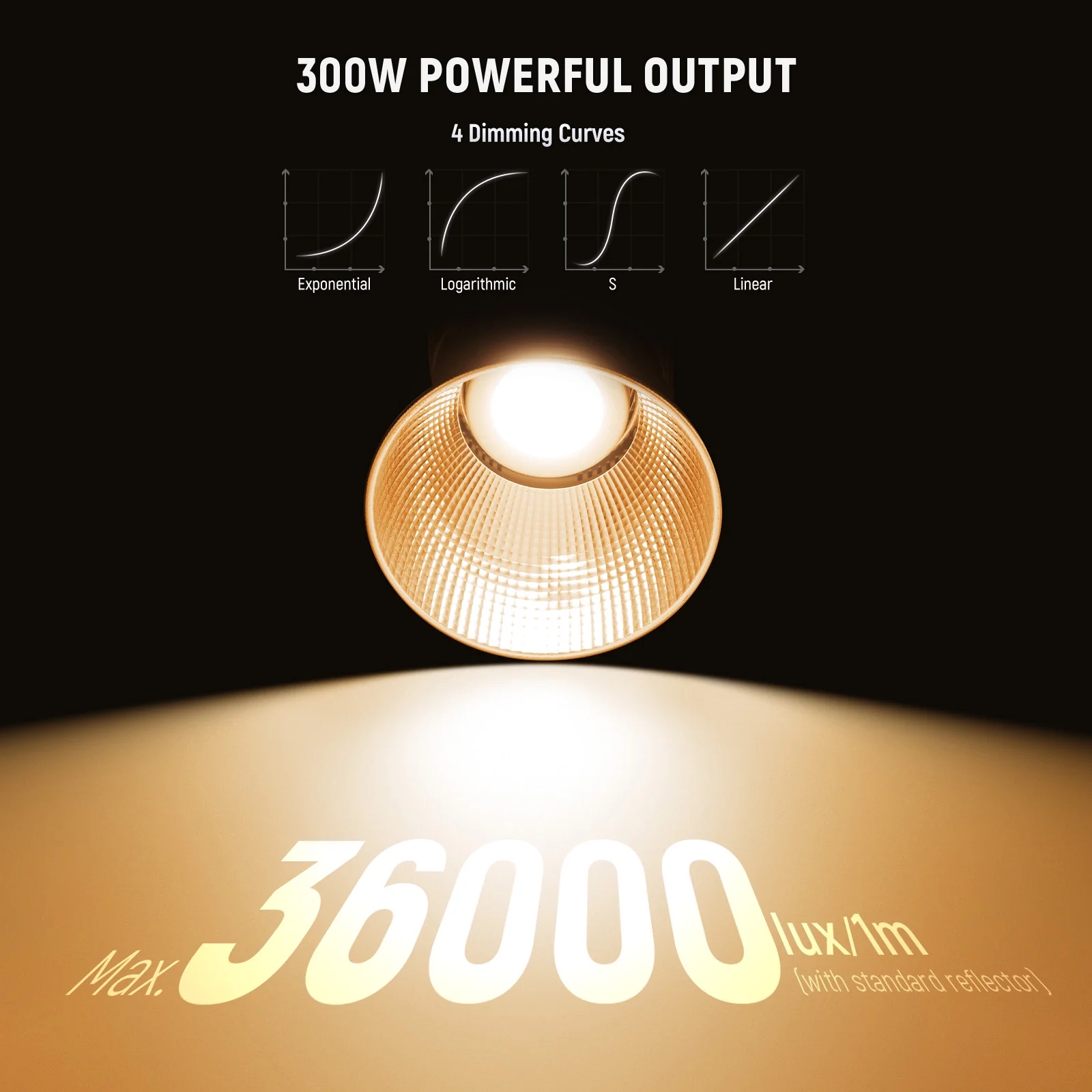 Đèn Led NEEWER FS300C 300W RGBWW | Chính hãng